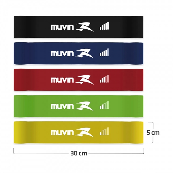 Kit Faixa Elástica Mini Band 5 Tensões Muvin - Preto/Branco
