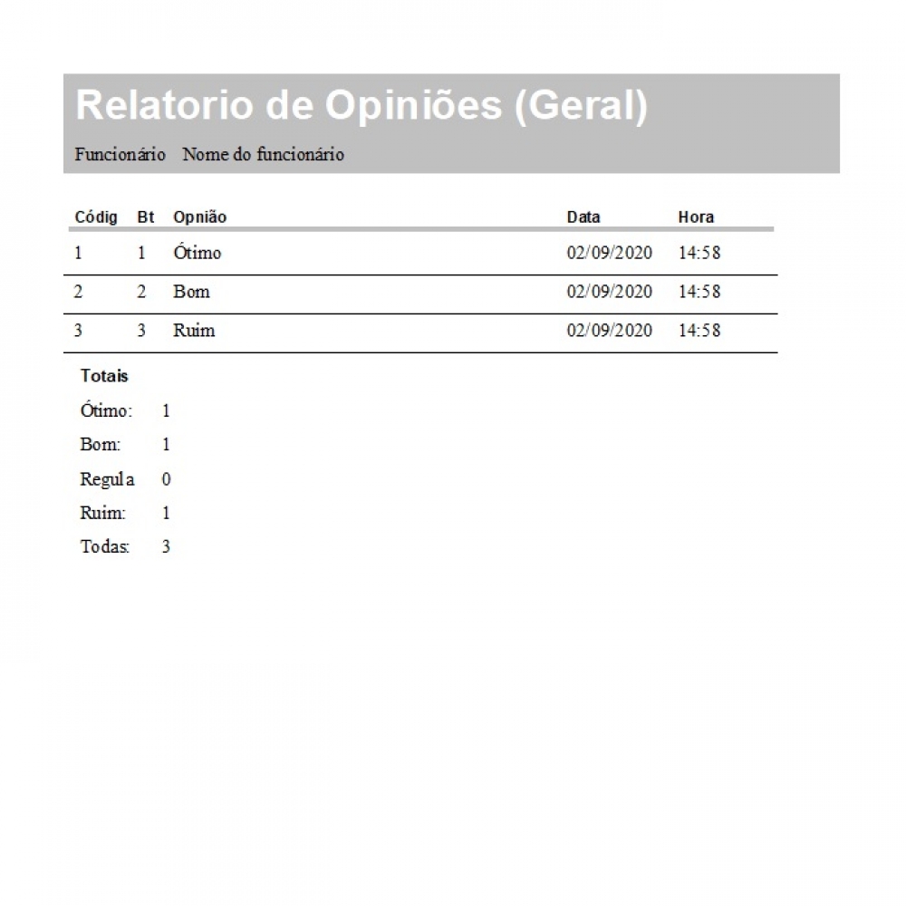 Opiniômetro (Sistema de Classificação do Índice de Satisfação do Atendimento Recebido) - Preto