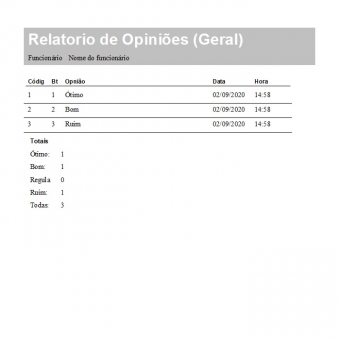 Opiniômetro (Sistema de Classificação do Índice de Satisfação do Atendimento Recebido)